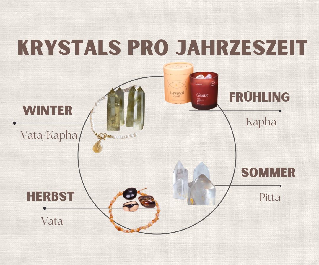 Edelsteine als Begleiter durch die Jahreszeiten